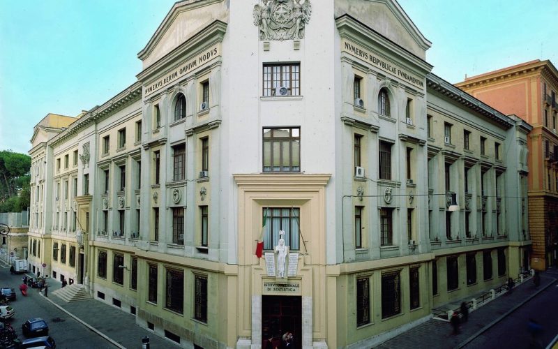 Istat sviluppo sostenibile