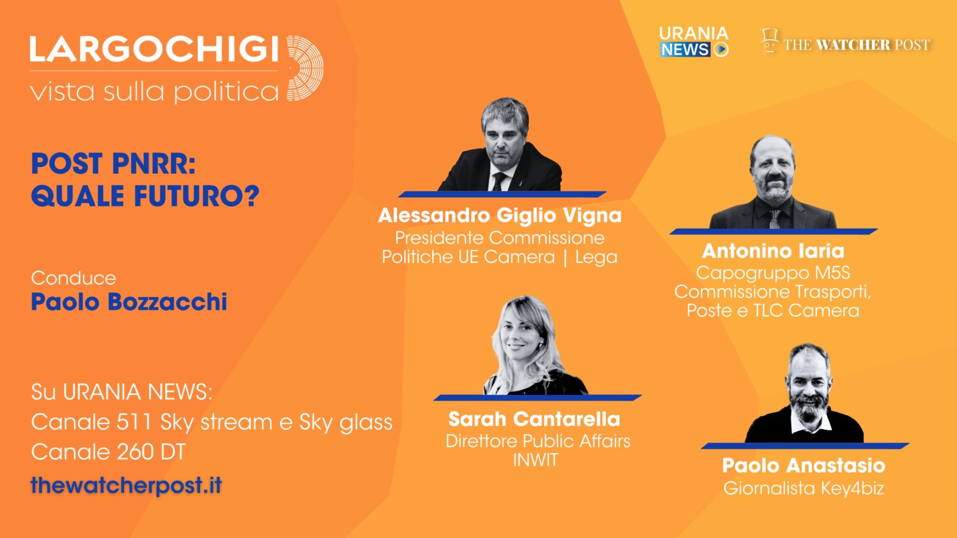 Post PNRR: quale futuro?